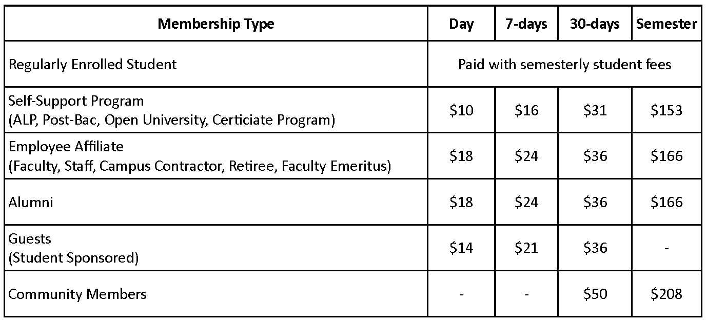 RAW Membership Pricing